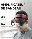 Casque lentille loupe à éclairage LED - Livraison offerte