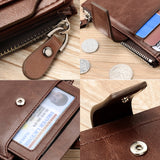 Portefeuille + porte monnaie avec antivol RFID - Livraison Offerte
