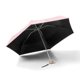 Parapluie de poche hyper pratique - Livraison offerte